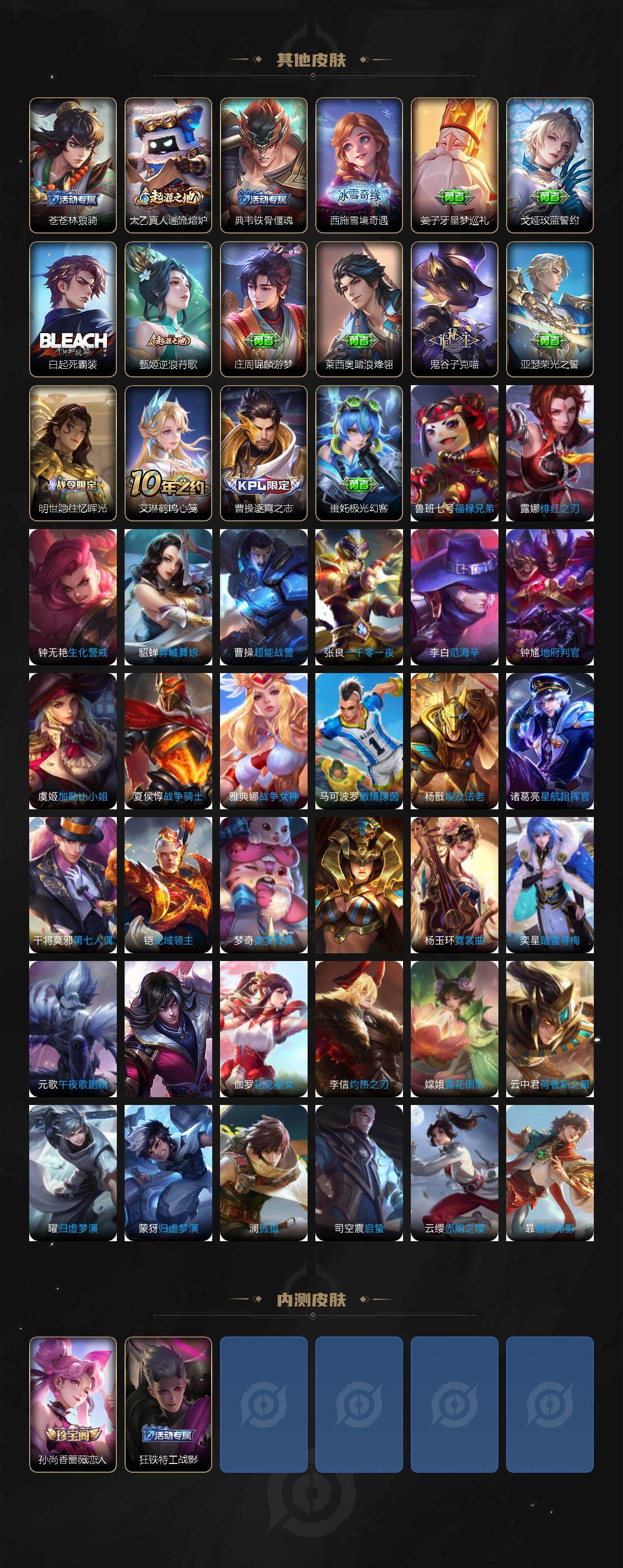 WZCMW419390王者荣耀账号详情图4