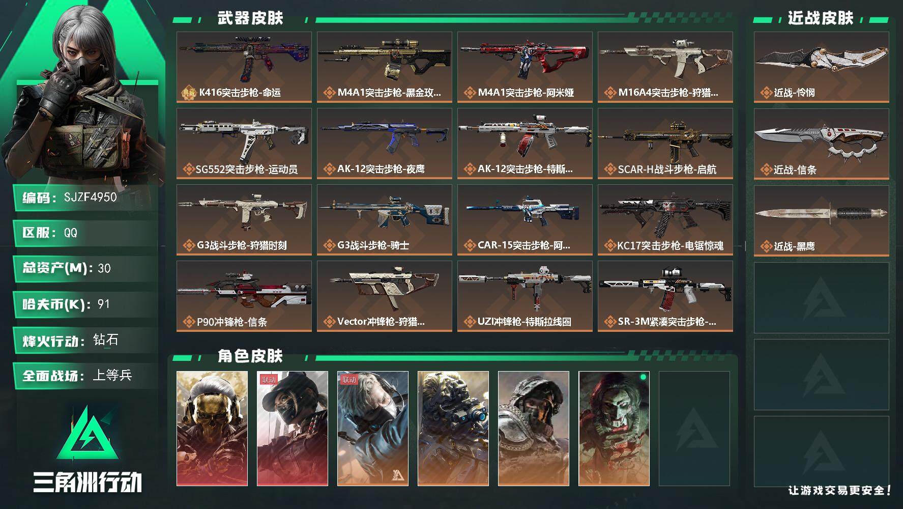 三角洲行动账号QQ【SJZF4950】总资产(M)：30M/哈夫币(K)：91K/哈夫币(K)：91K/传说枪皮数：22/全面战场等级：50_段位：上等兵/烽火地带等级：60_段位：钻石/红狼-蚀金玫瑰/露娜-黑·天