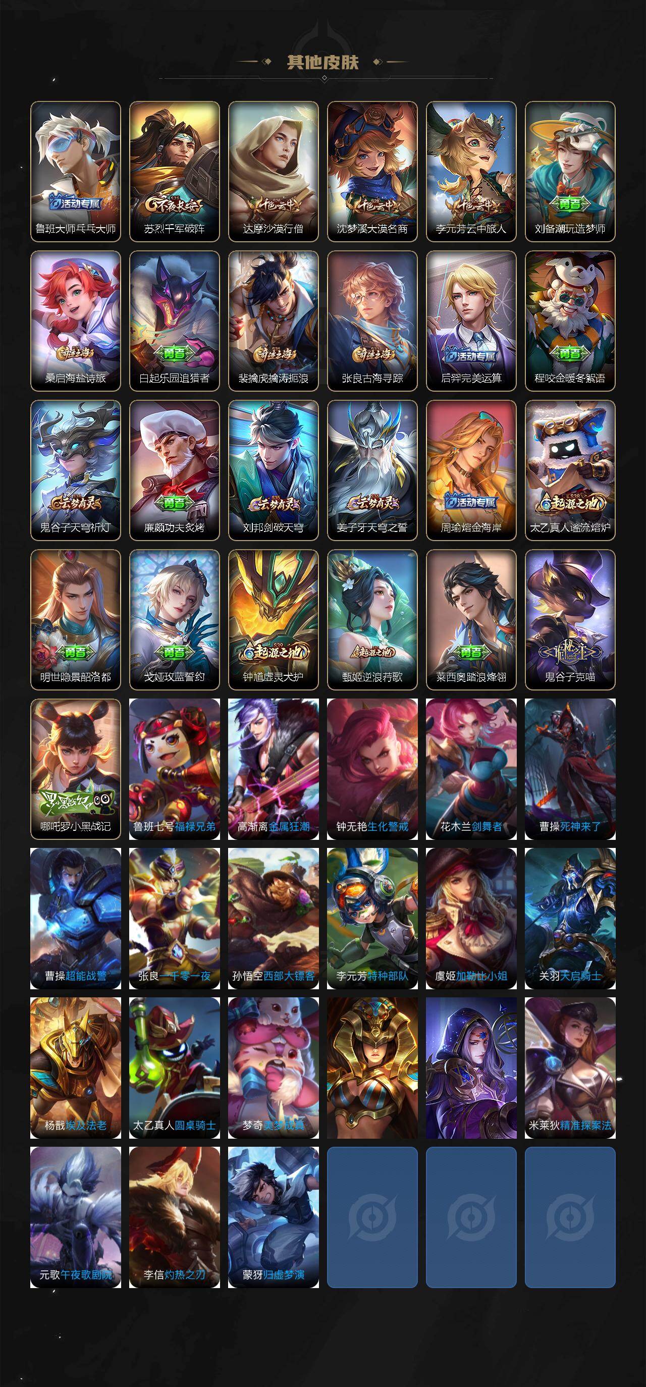 WZLE460375王者荣耀账号详情图3