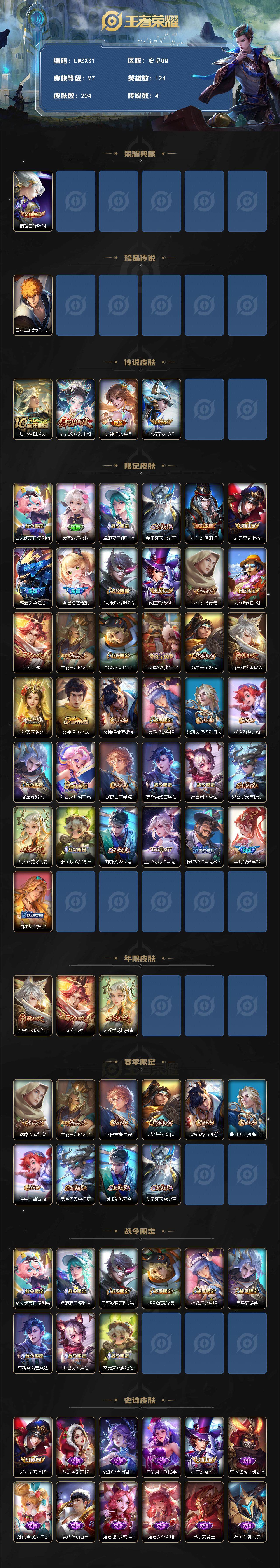 WZCMW419896王者荣耀账号详情图2