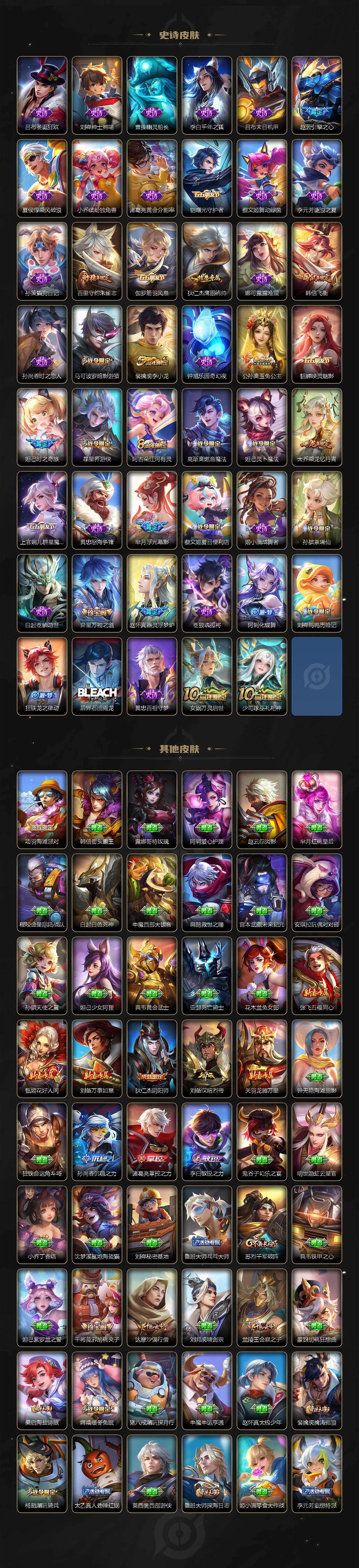 WZCMW419896王者荣耀账号详情图3