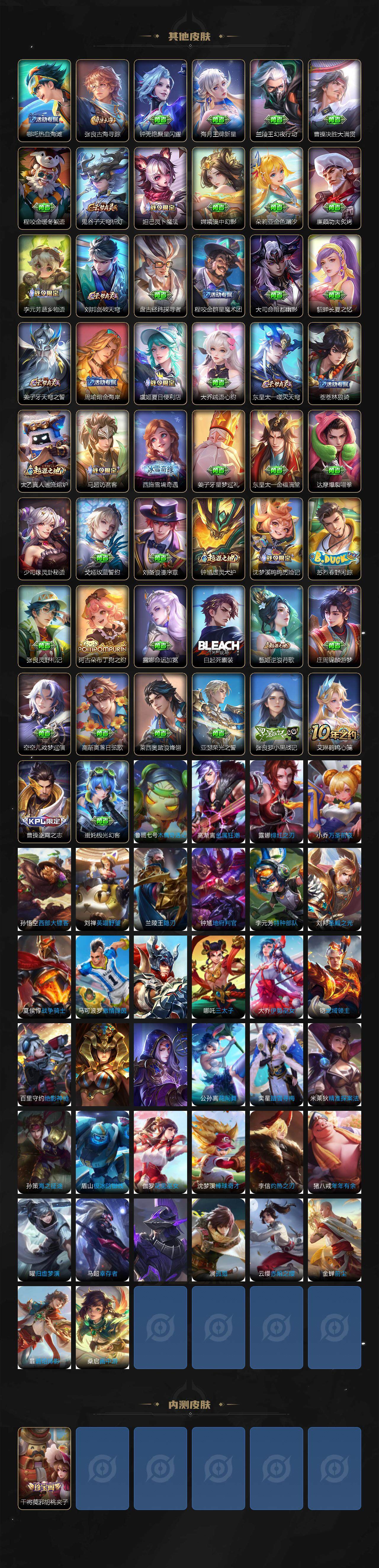 WZCMW419896王者荣耀账号详情图4