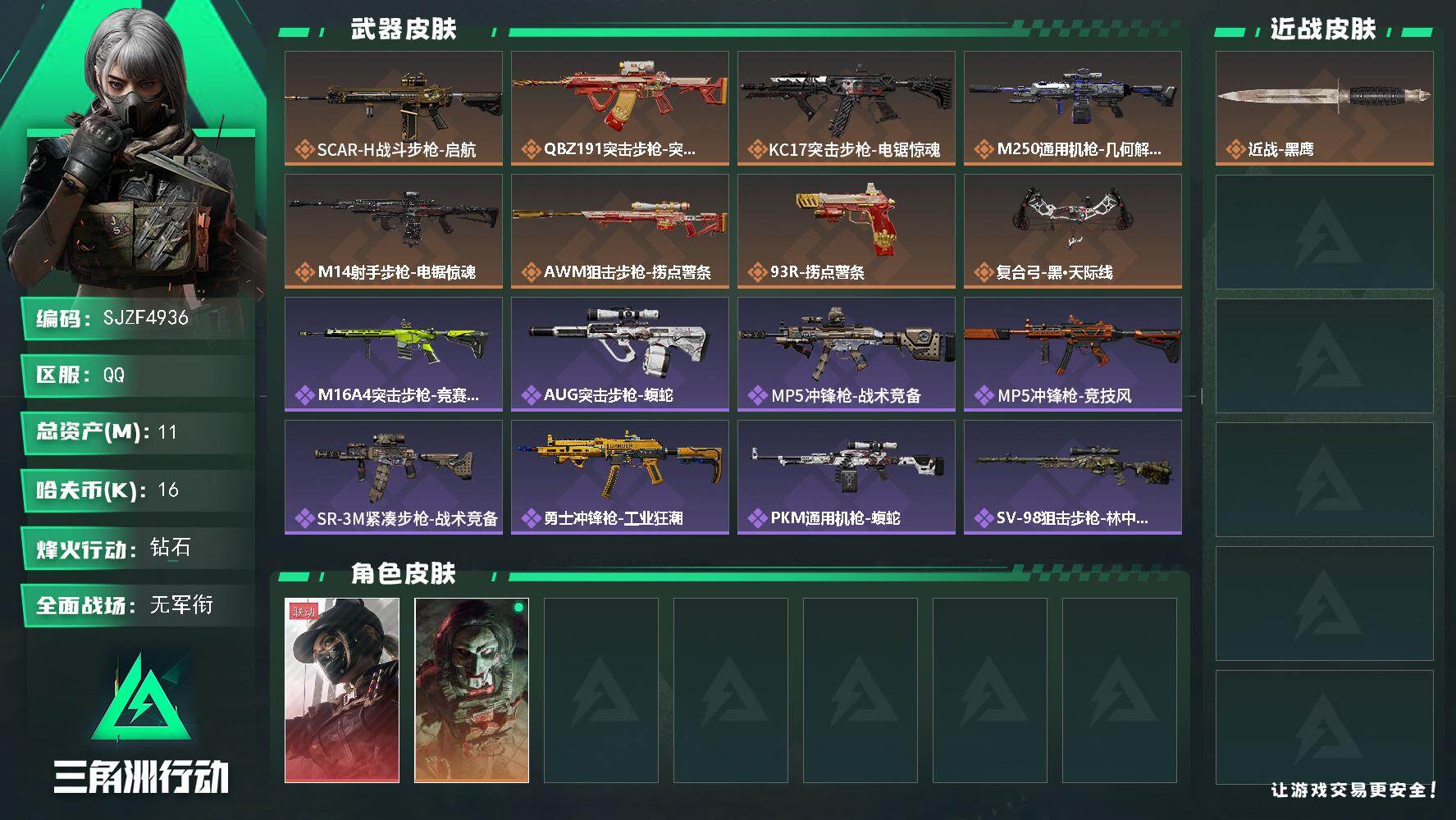 三角洲行动账号QQ【SJZF4936】总资产(M)：11M/哈夫币(K)：16K/哈夫币(K)：16K/传说枪皮数：8/全面战场等级：1_段位：无段位/烽火地带等级：60_段位：钻石/露娜-黑·天际线/红狼-电锯惊魂