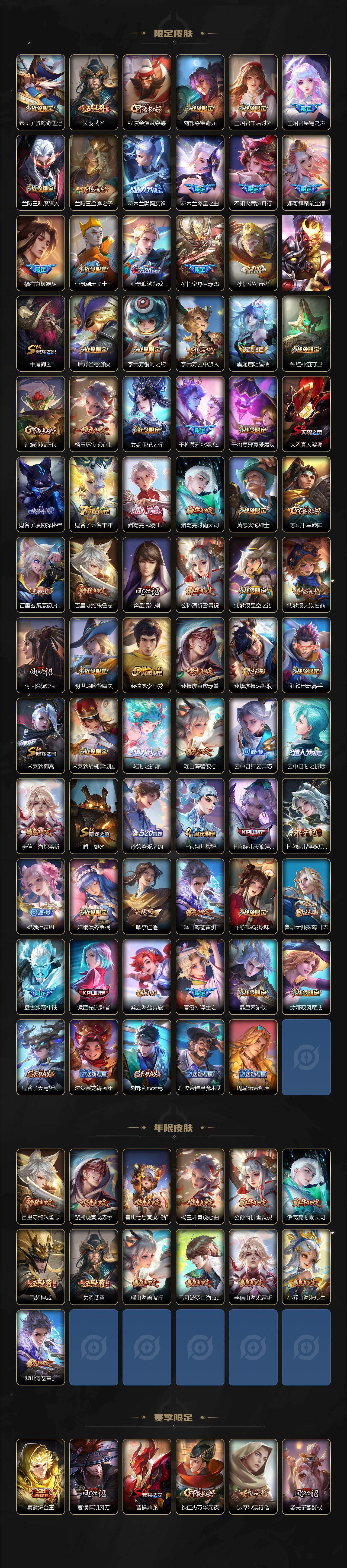 WZLX464254王者荣耀账号详情图3