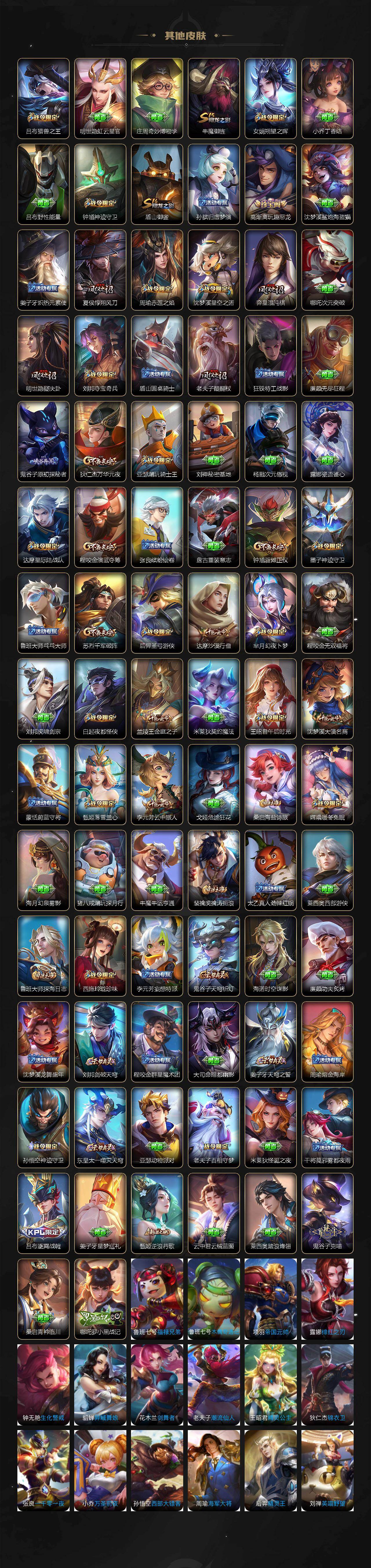 WZLX464254王者荣耀账号详情图6