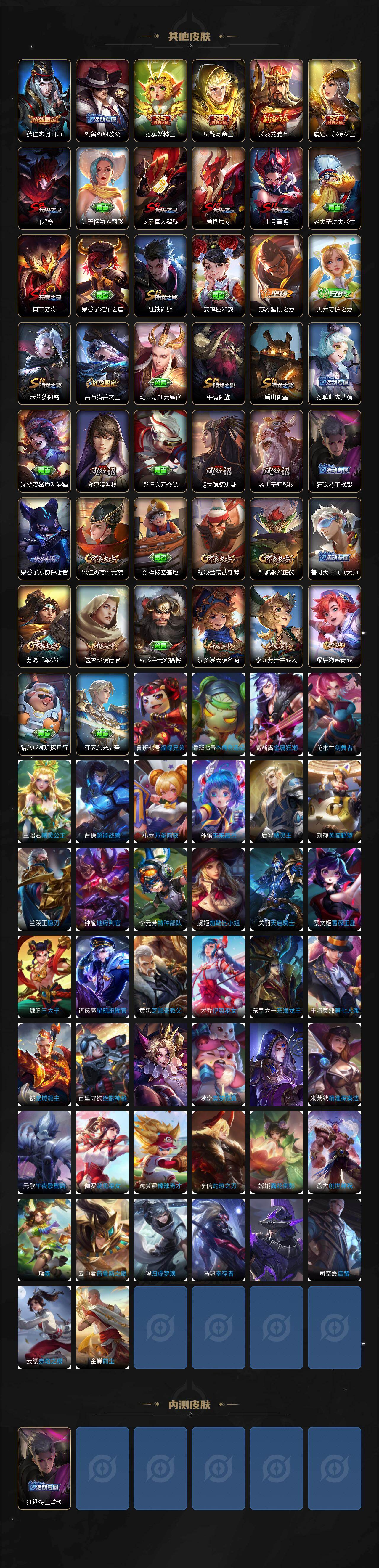 WZLE460232王者荣耀账号详情图3