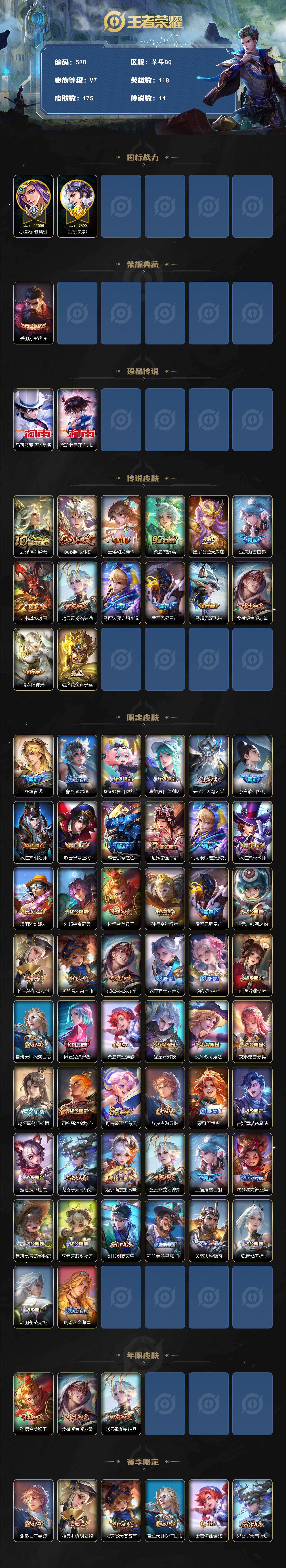 WZCMW495950王者荣耀账号详情图2