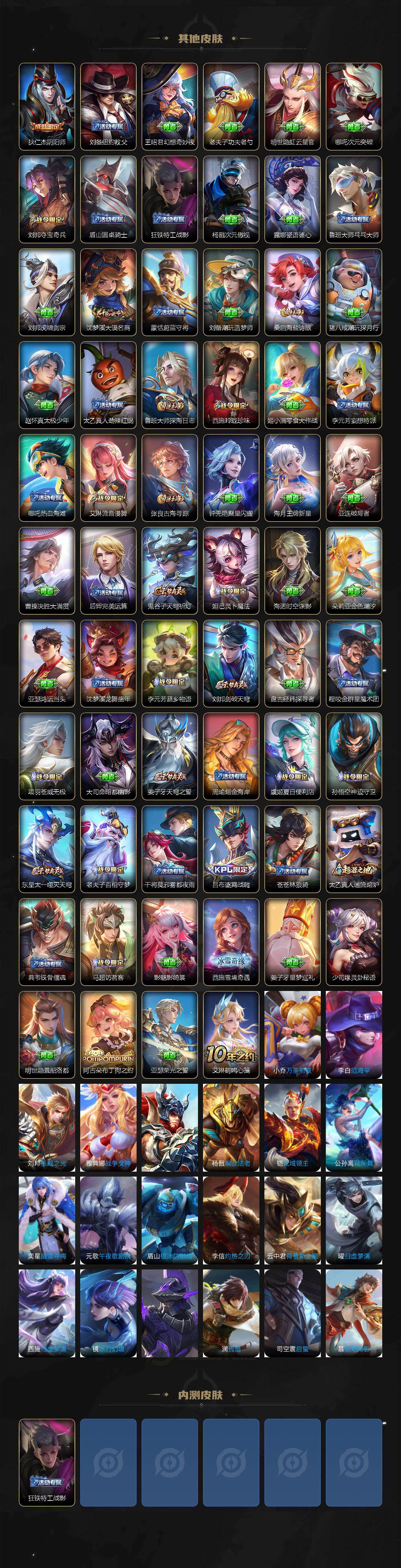 WZCMW495950王者荣耀账号详情图4