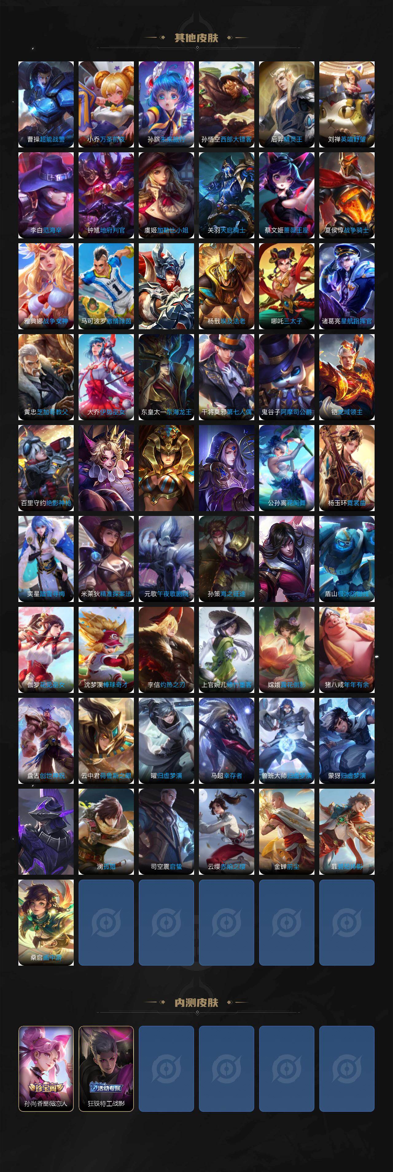 WZCMW463966王者荣耀账号详情图5