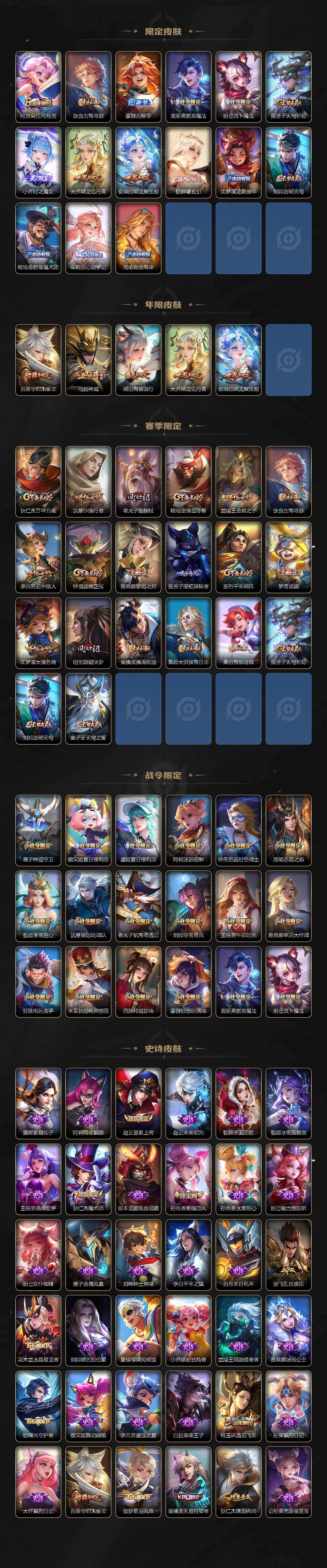 WZ03421050王者荣耀账号详情图3