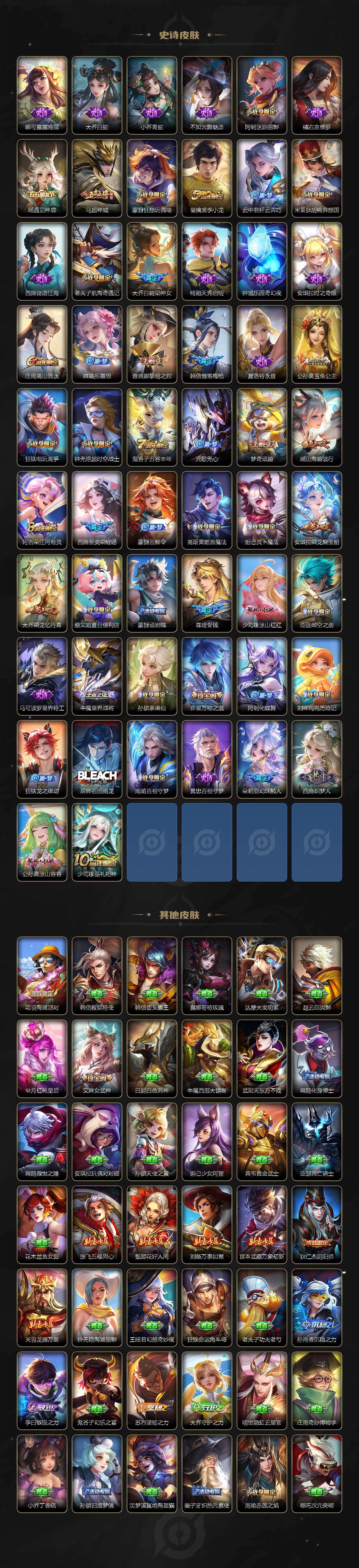 WZ03421050王者荣耀账号详情图4