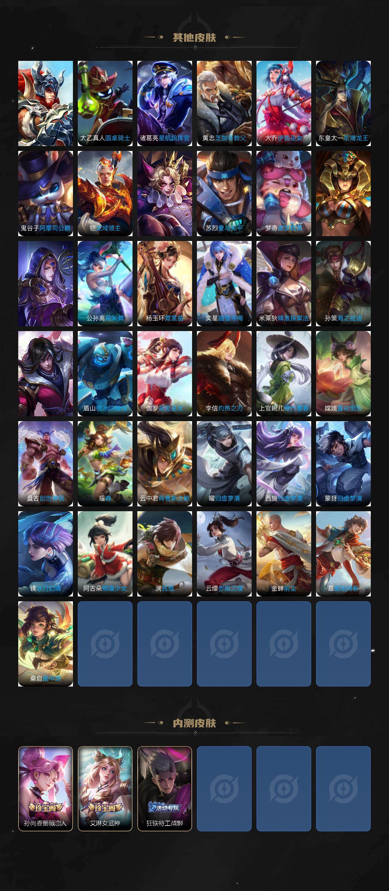 WZ03421050王者荣耀账号详情图6