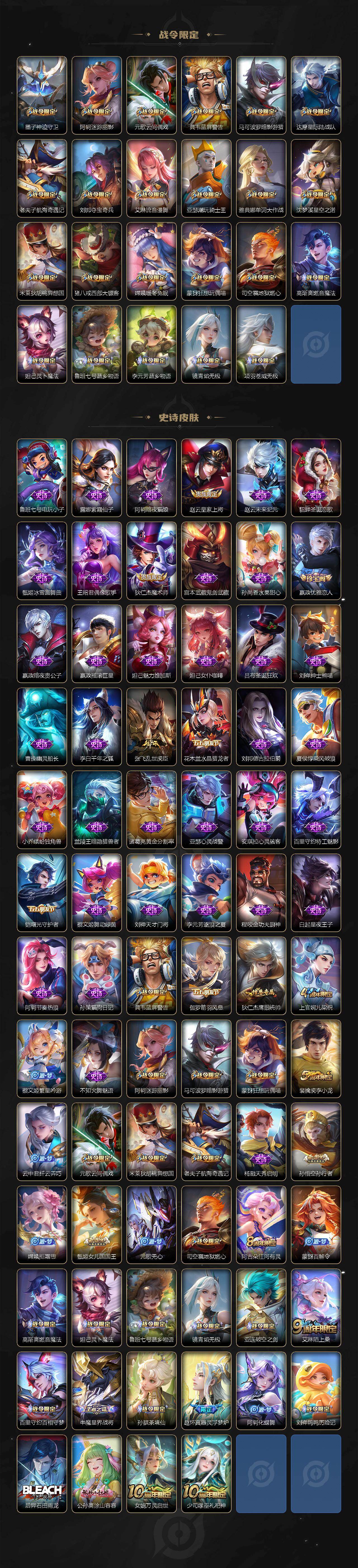 WZCMW463502王者荣耀账号详情图3