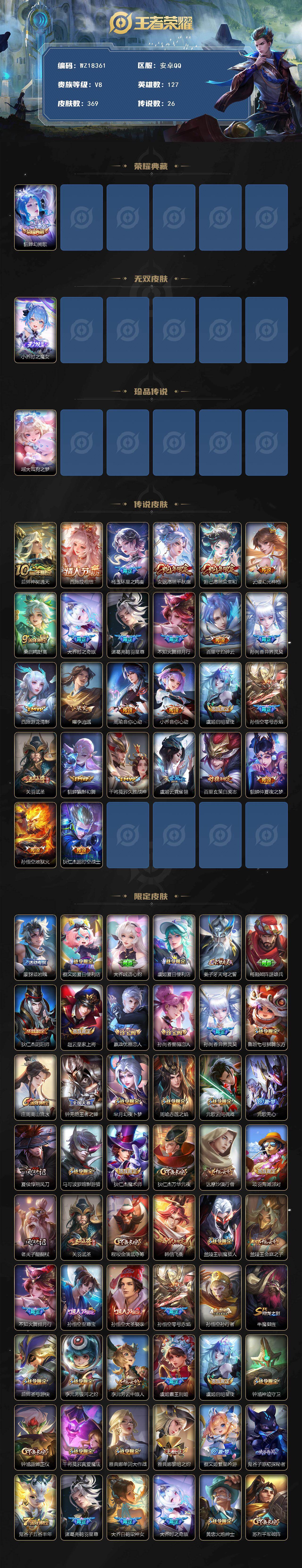 WZ03421100王者荣耀账号详情图2 WZ03421100王者荣耀账号详情图2