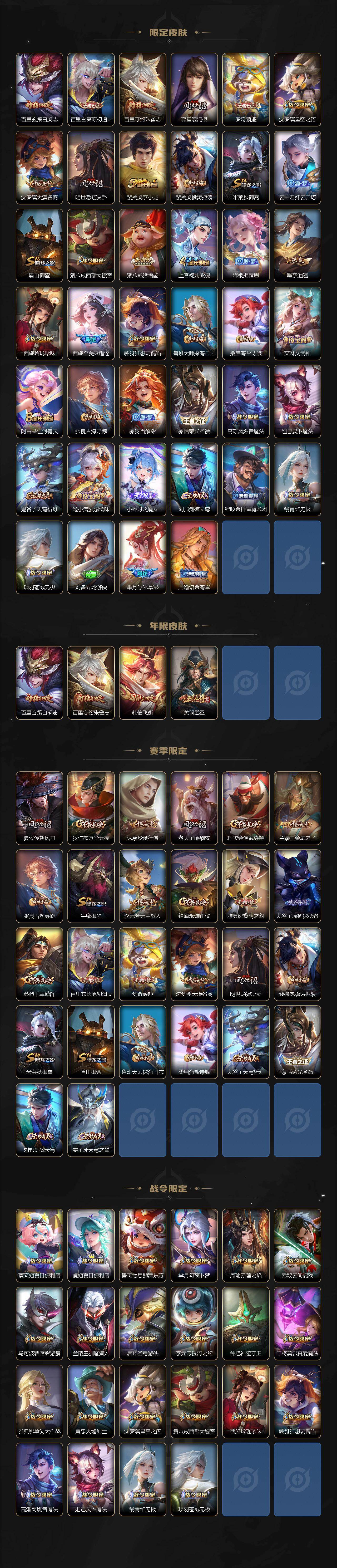 WZ03421100王者荣耀账号详情图3 WZ03421100王者荣耀账号详情图3