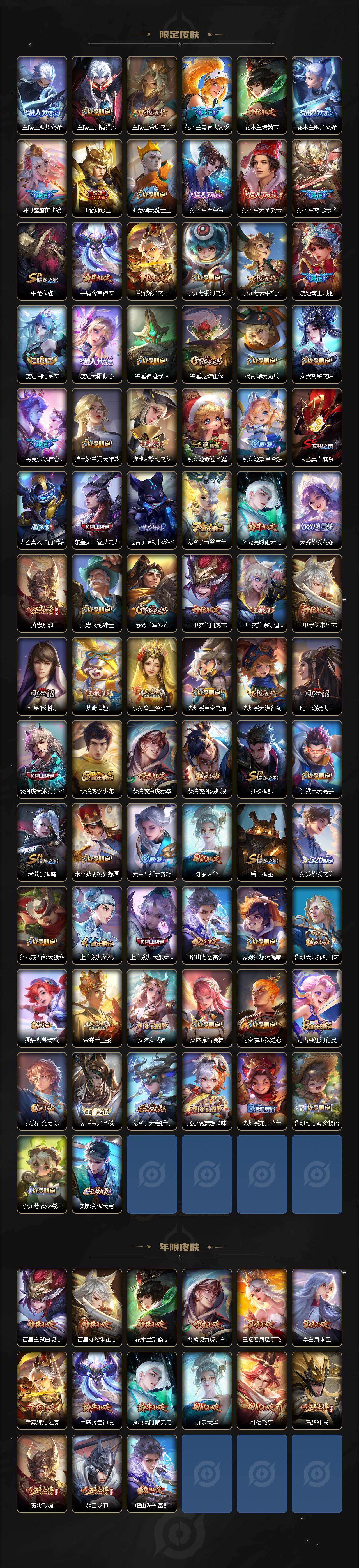 WZLX464318王者荣耀账号详情图3