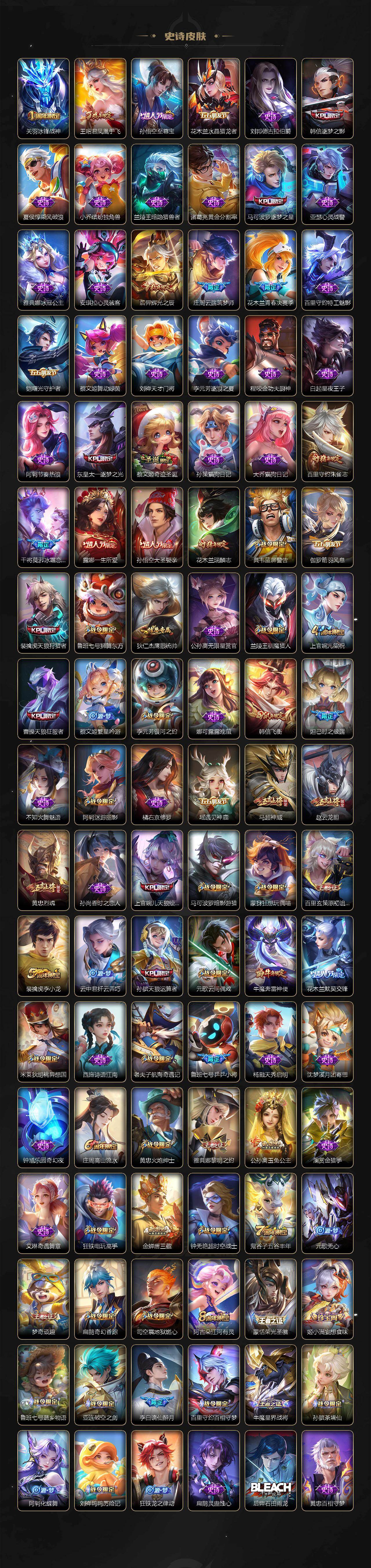 WZLX464318王者荣耀账号详情图5