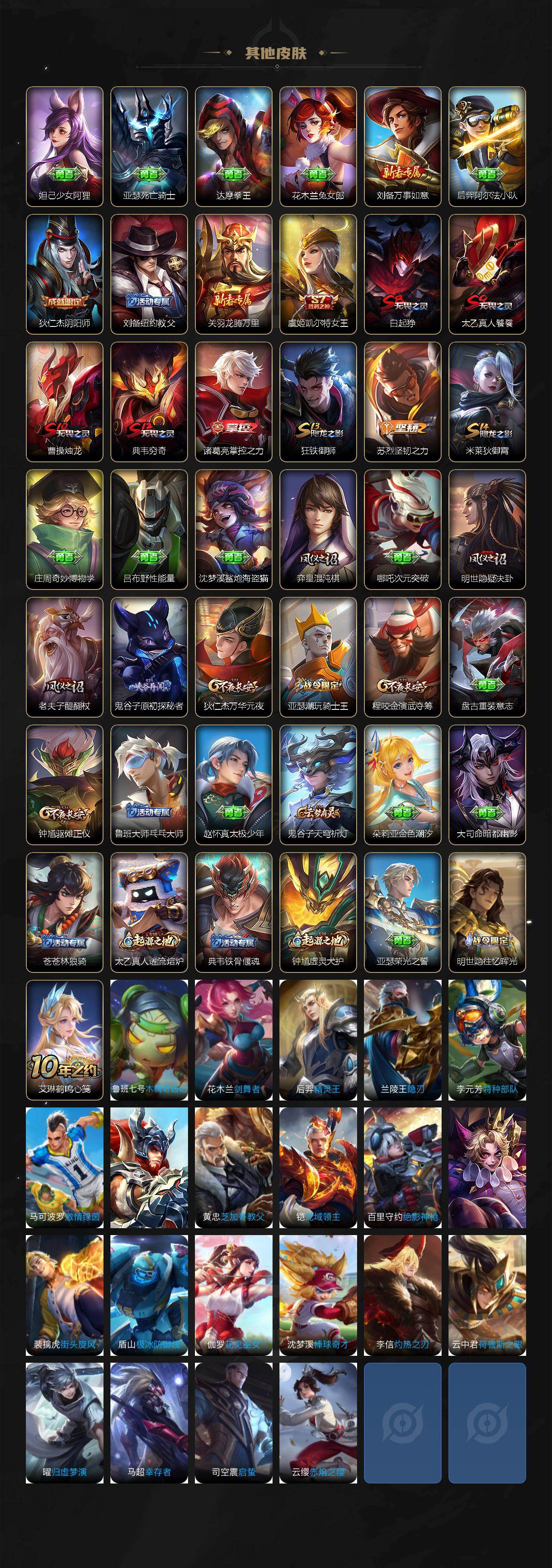 WZ03421399王者荣耀账号详情图3