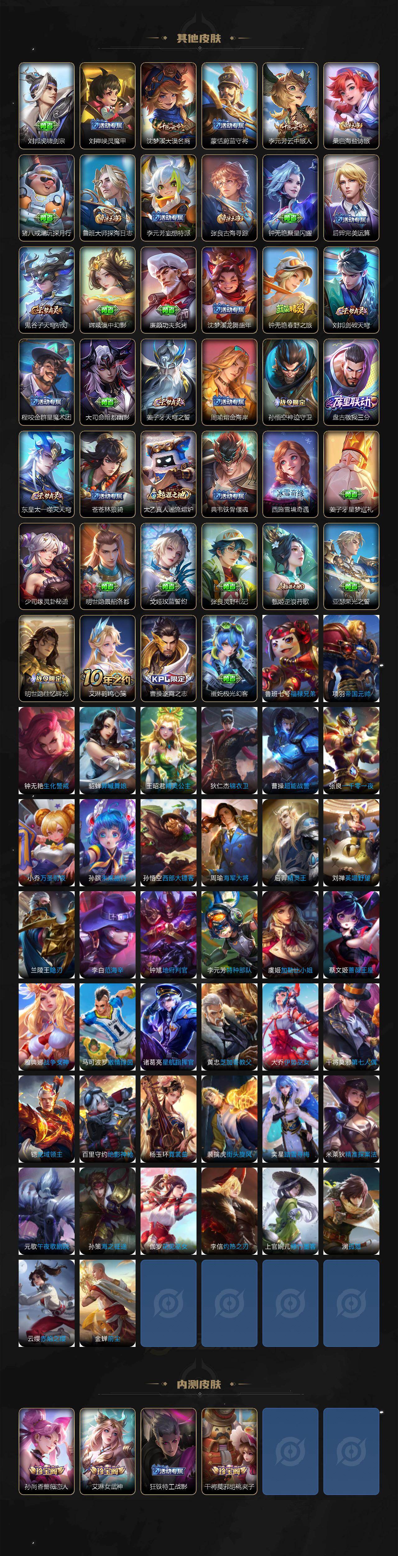 WZCMW462837王者荣耀账号详情图4