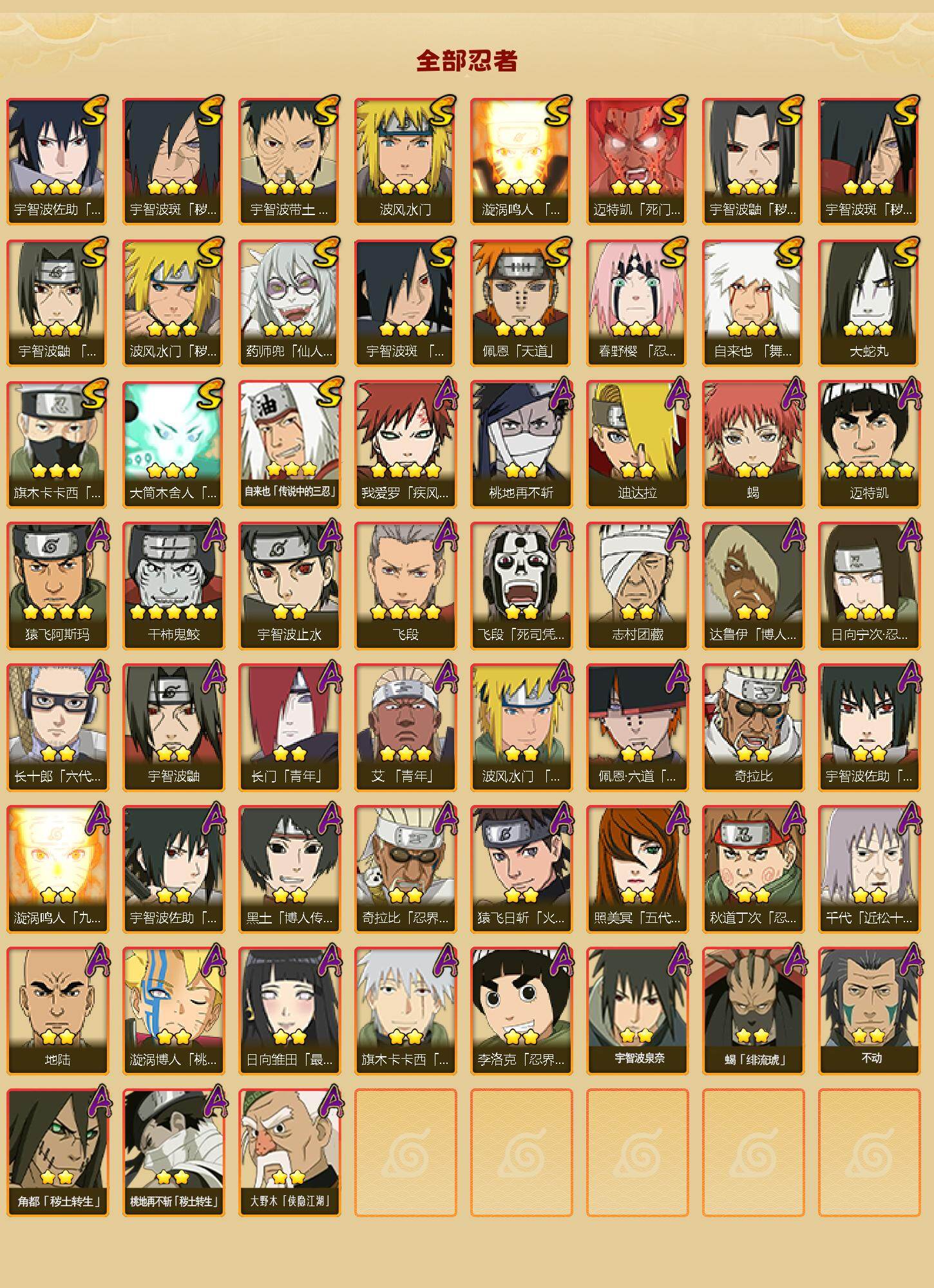 HYLFY41153火影忍者账号详情图2