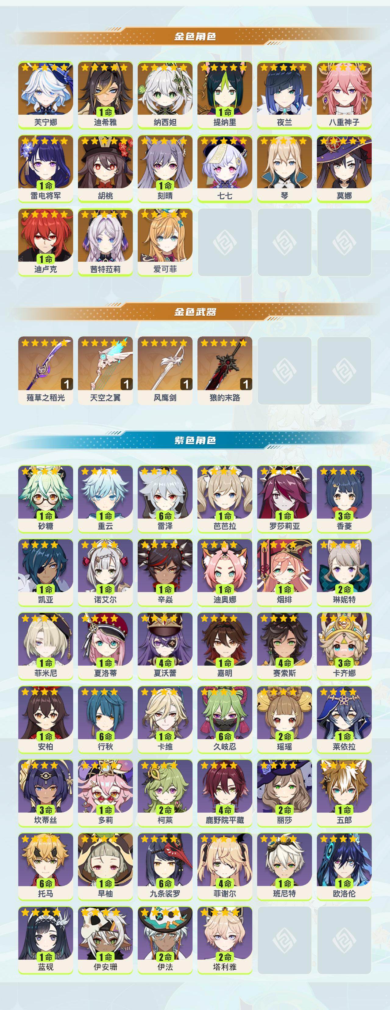 YSEY40338原神账号详情图2