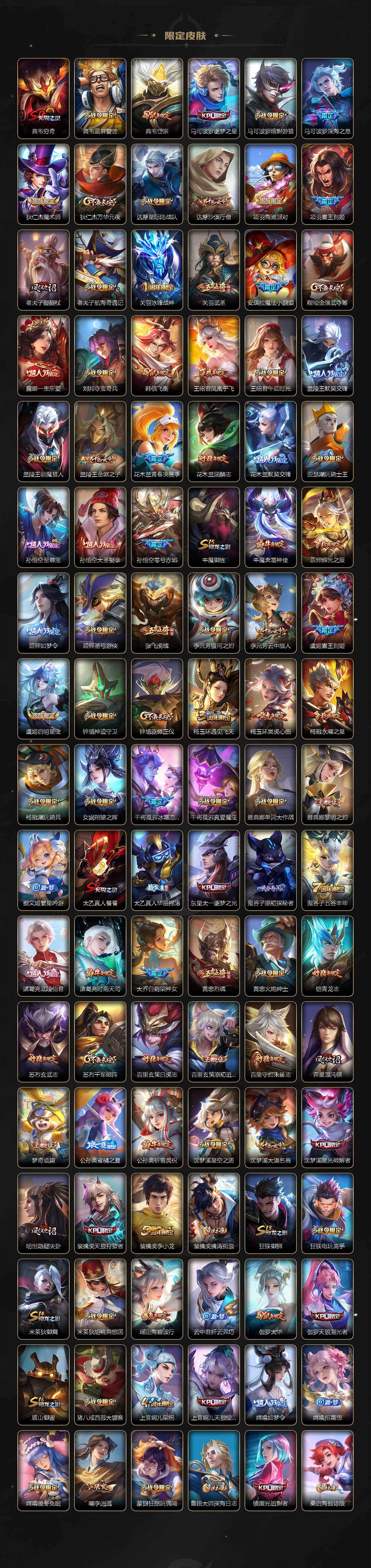 WZCMW419467王者荣耀账号详情图3