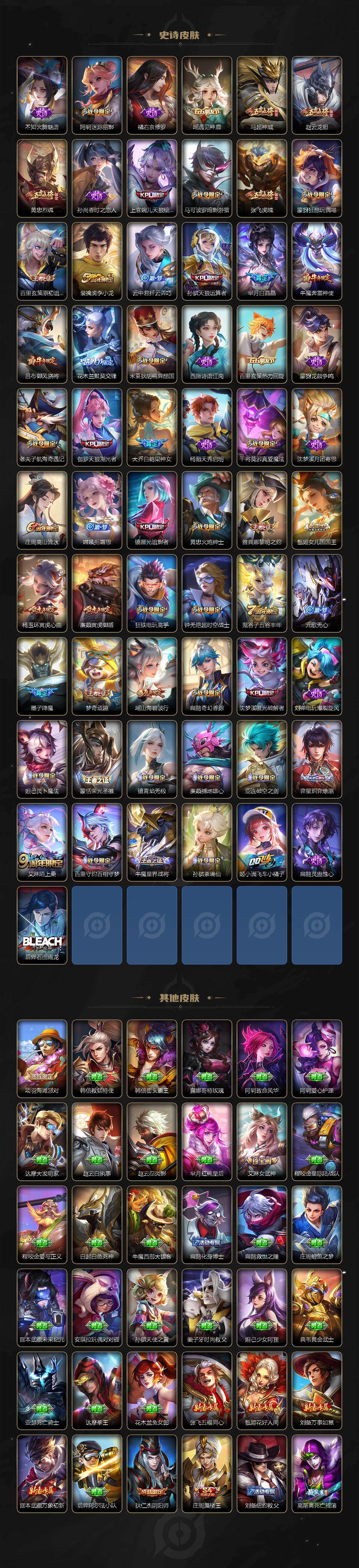 WZCMW419467王者荣耀账号详情图6