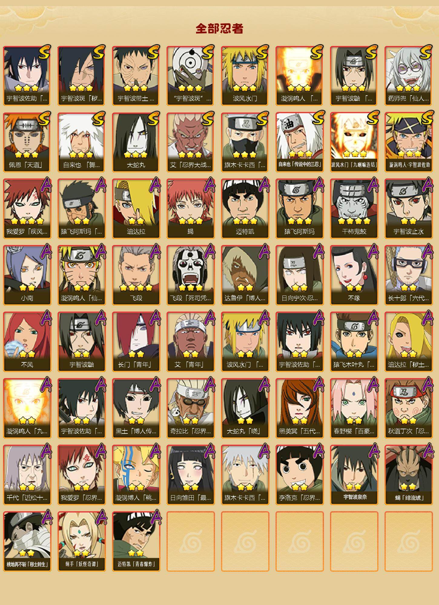 HYLFY41154火影忍者账号详情图2