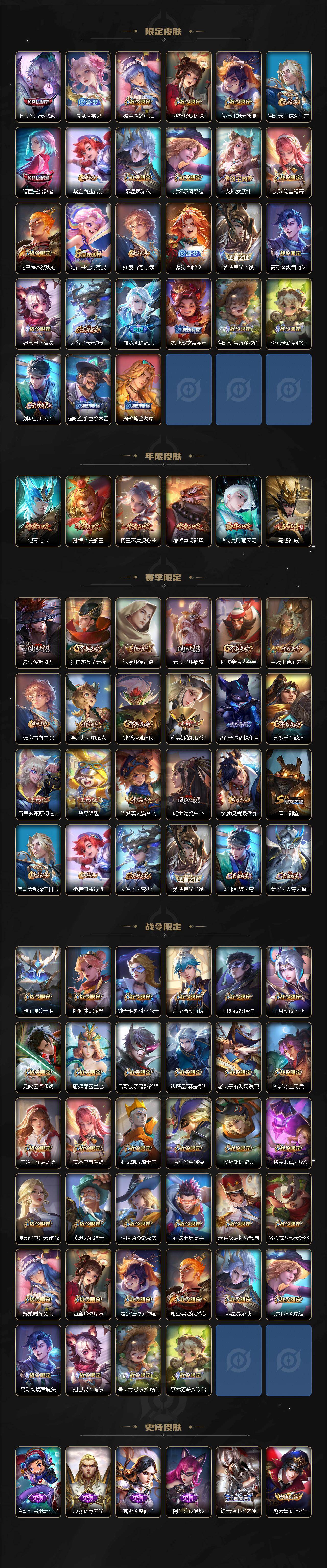 WZQM422236王者荣耀账号详情图4