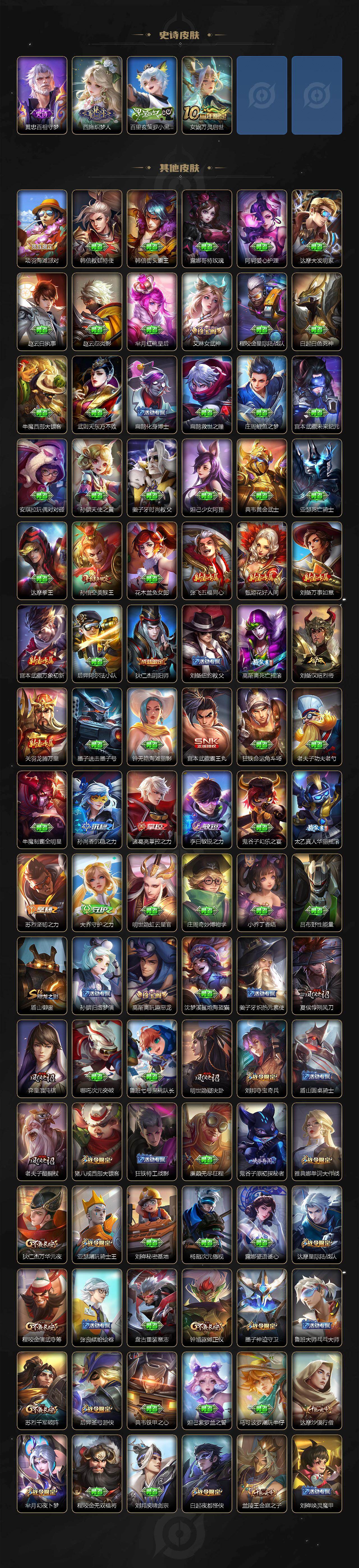 WZQM422236王者荣耀账号详情图6