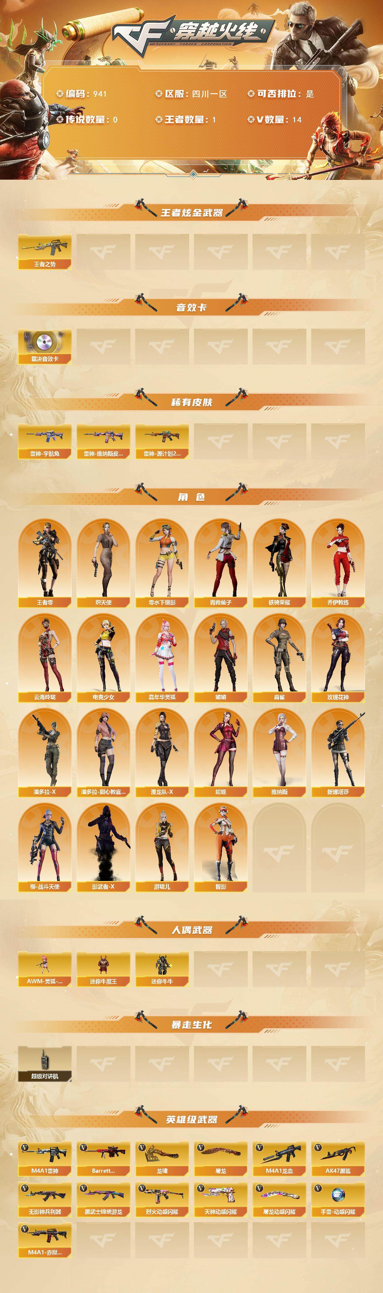 CFCMW421177穿越火线账号详情图2