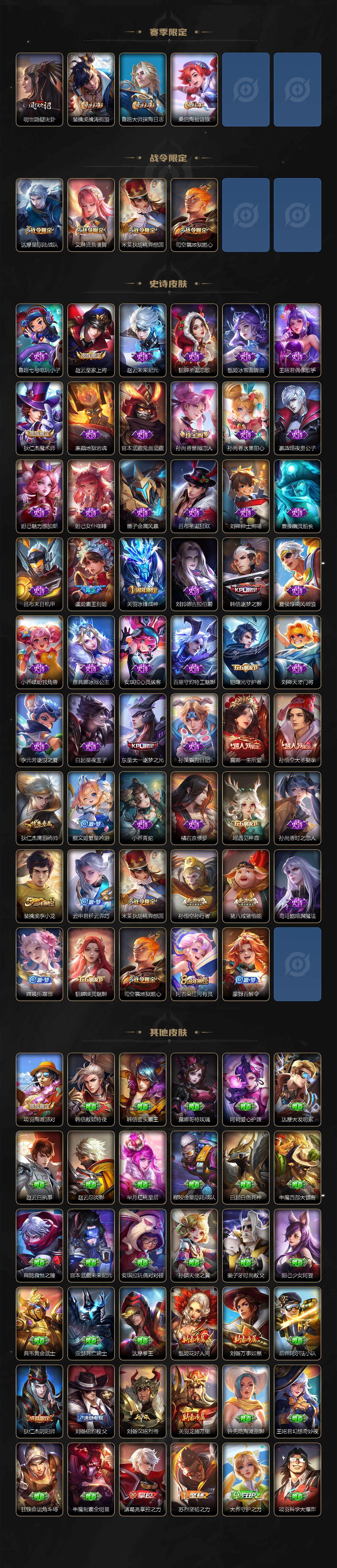 WZQM422243王者荣耀账号详情图4