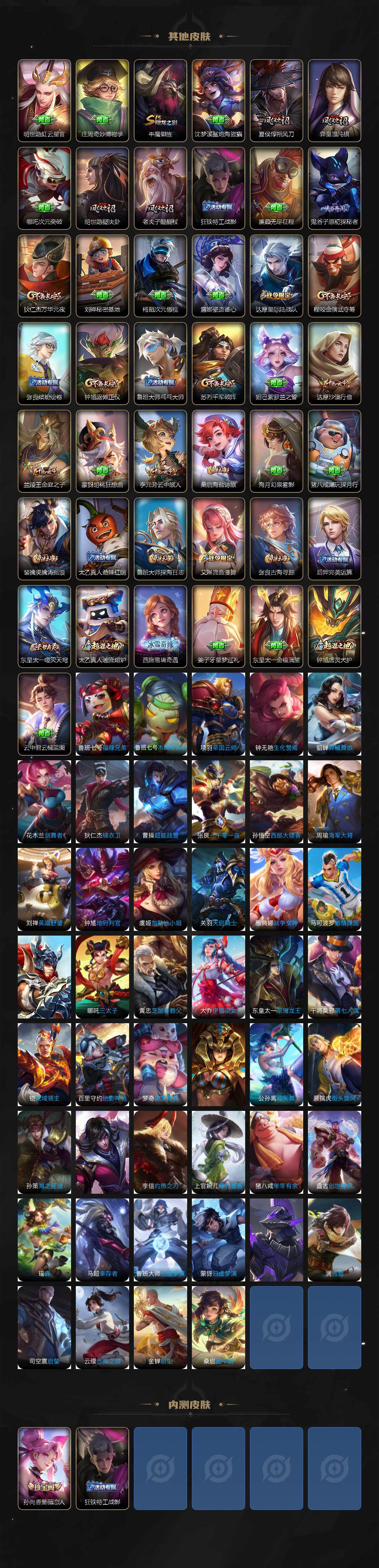 WZQM422243王者荣耀账号详情图5