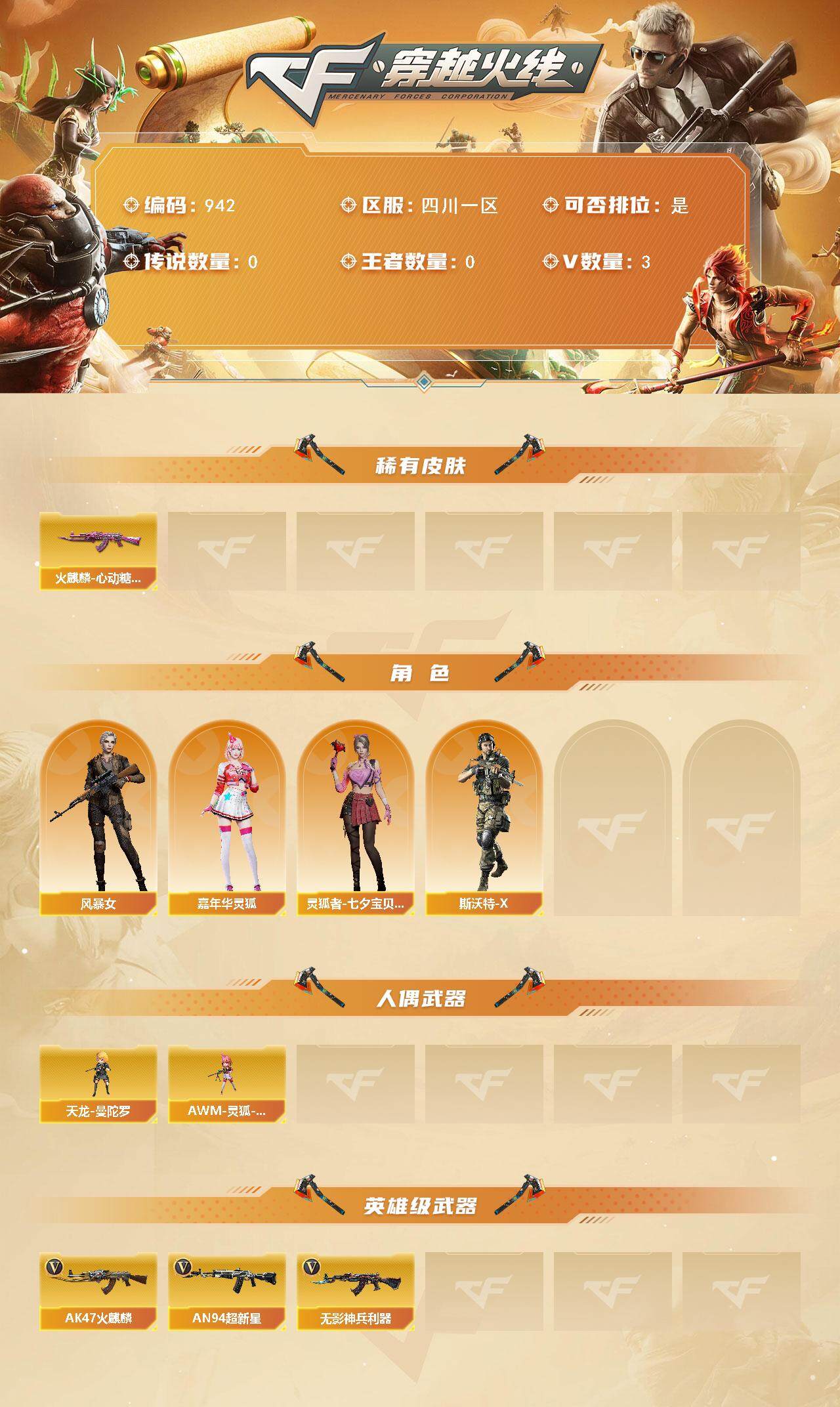 CFCMW421112穿越火线账号详情图2