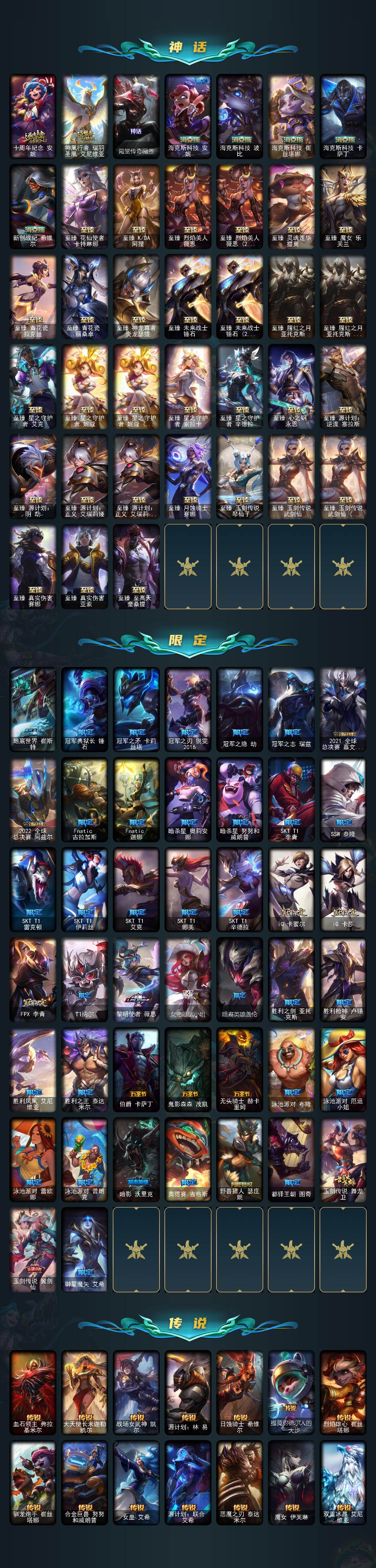 LOLCMW49554英雄联盟账号详情图3