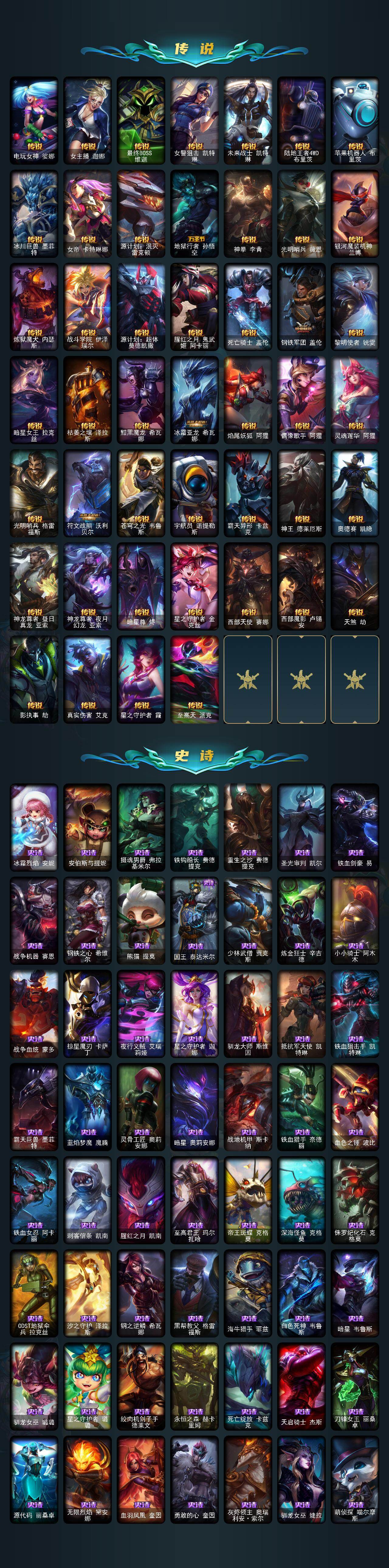 LOLCMW49554英雄联盟账号详情图4