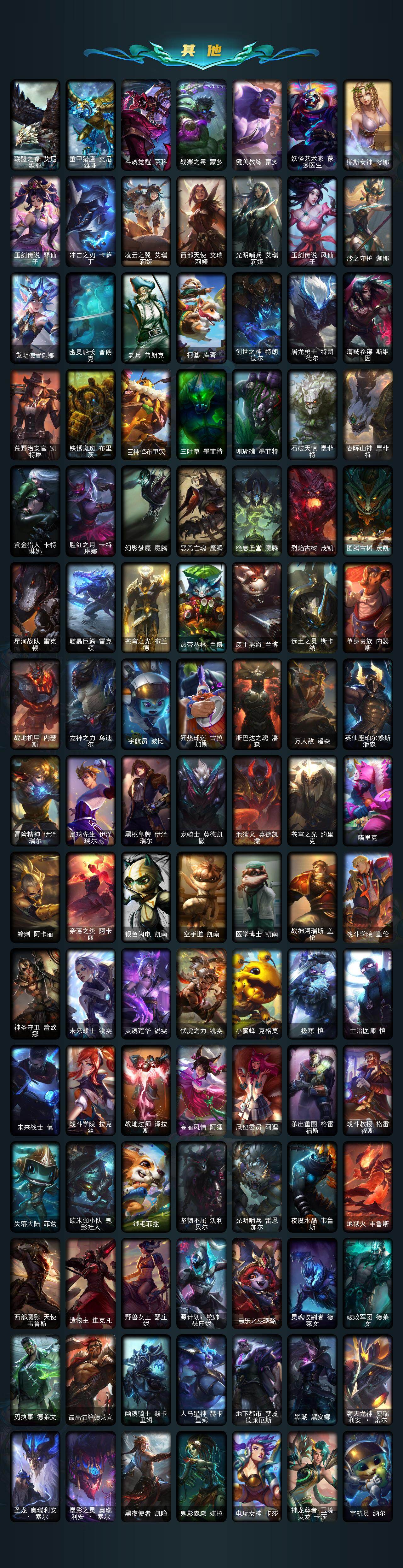 LOLCMW49554英雄联盟账号详情图6