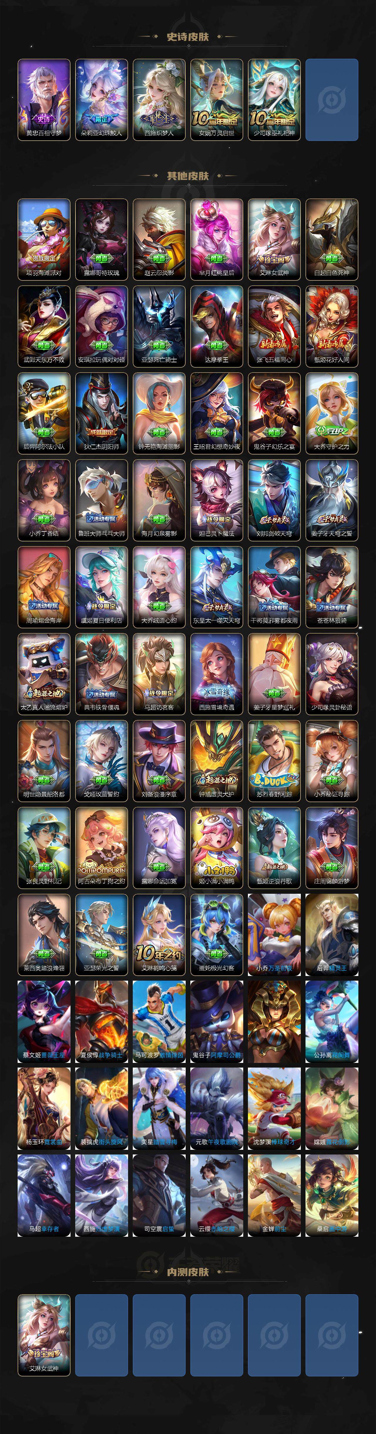 WZCMW419597王者荣耀账号详情图3