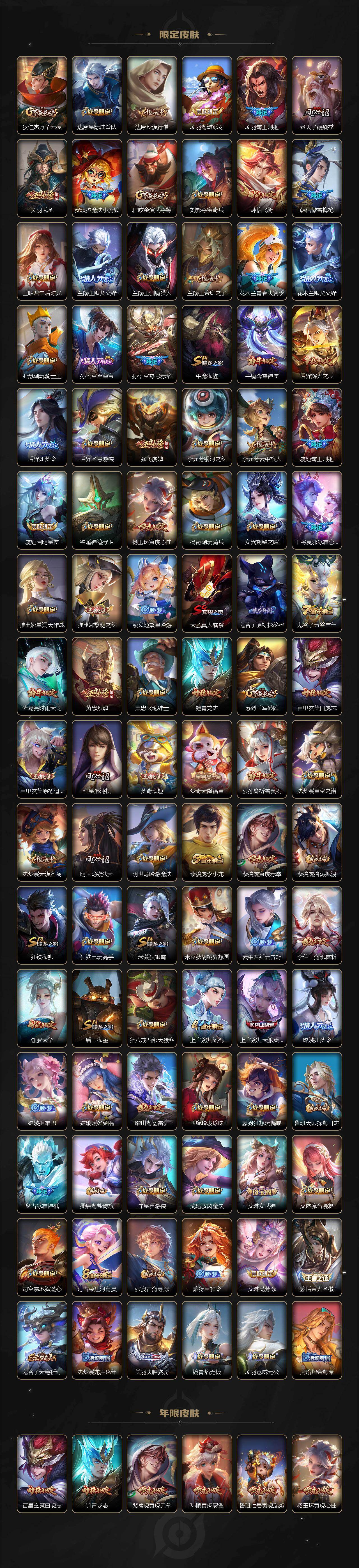 WZCMW496231王者荣耀账号详情图3