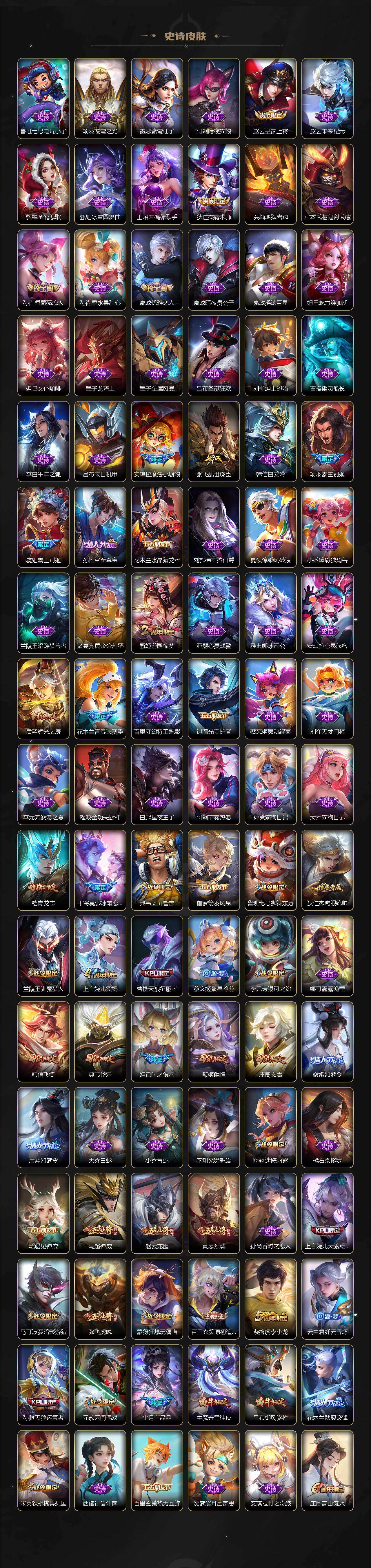 WZCMW496231王者荣耀账号详情图5