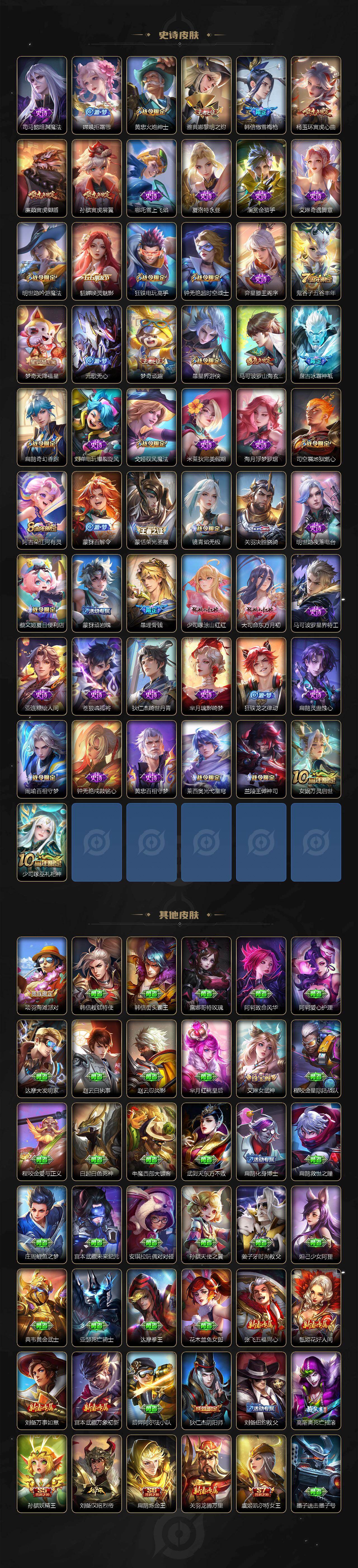 WZCMW496231王者荣耀账号详情图6