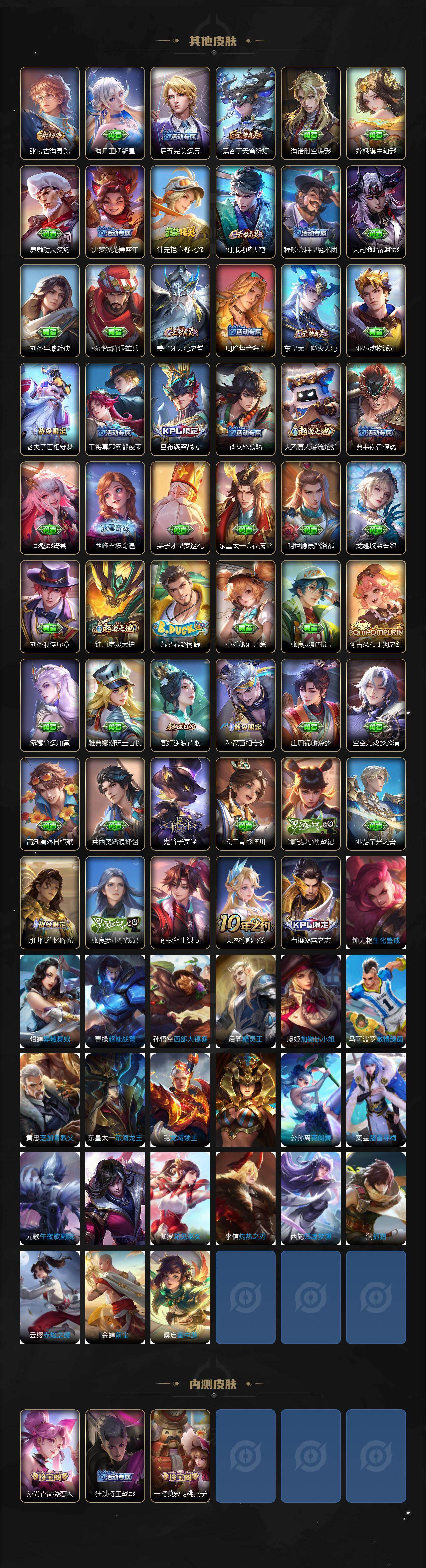 WZCMW419633王者荣耀账号详情图4