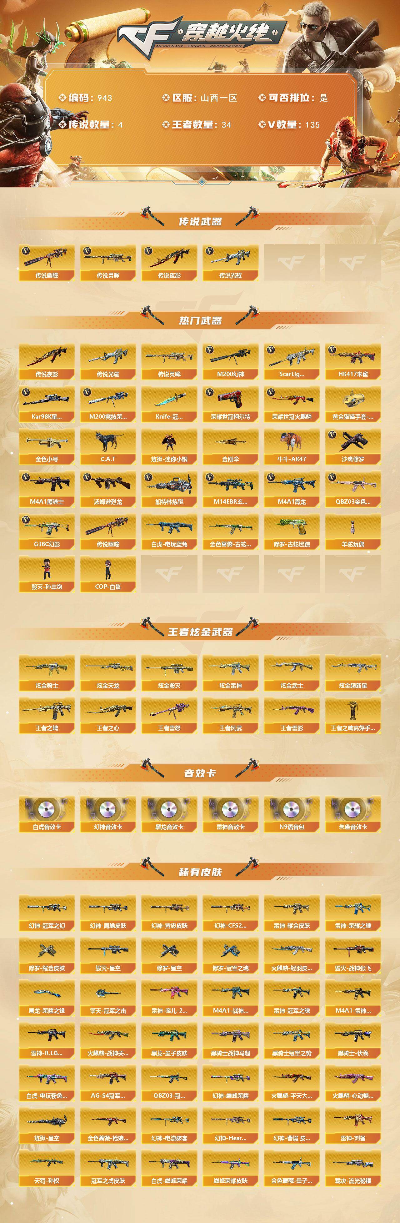 CFCMW422344穿越火线账号详情图5