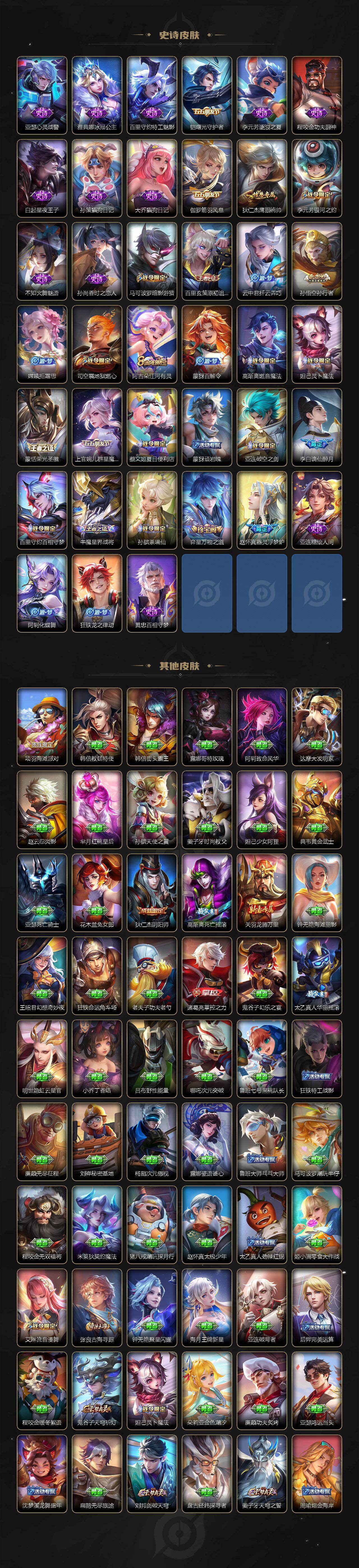 WZQM422276王者荣耀账号详情图4