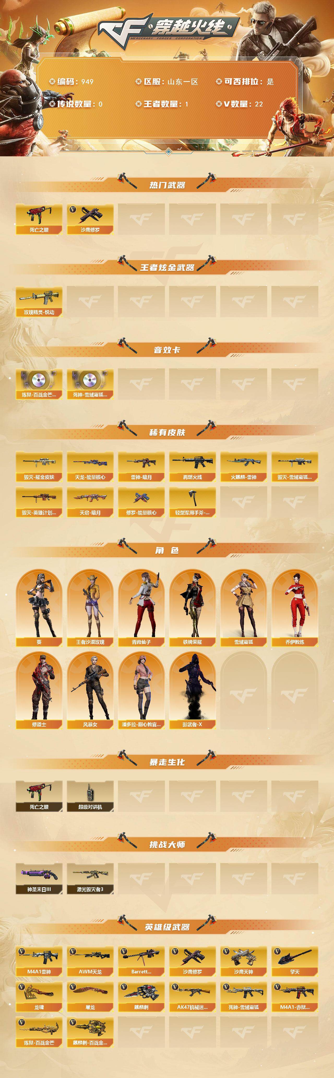 CFCMW421158穿越火线账号详情图2