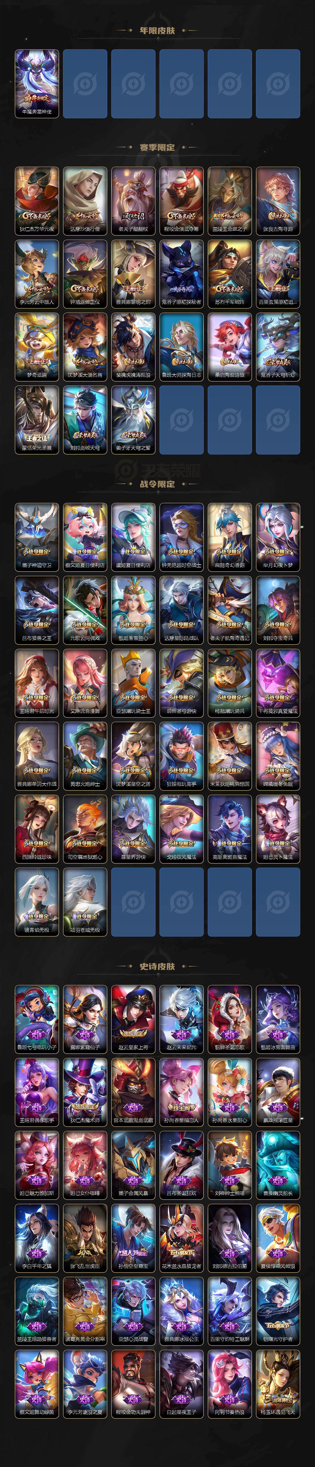 WZQM423470王者荣耀账号详情图4