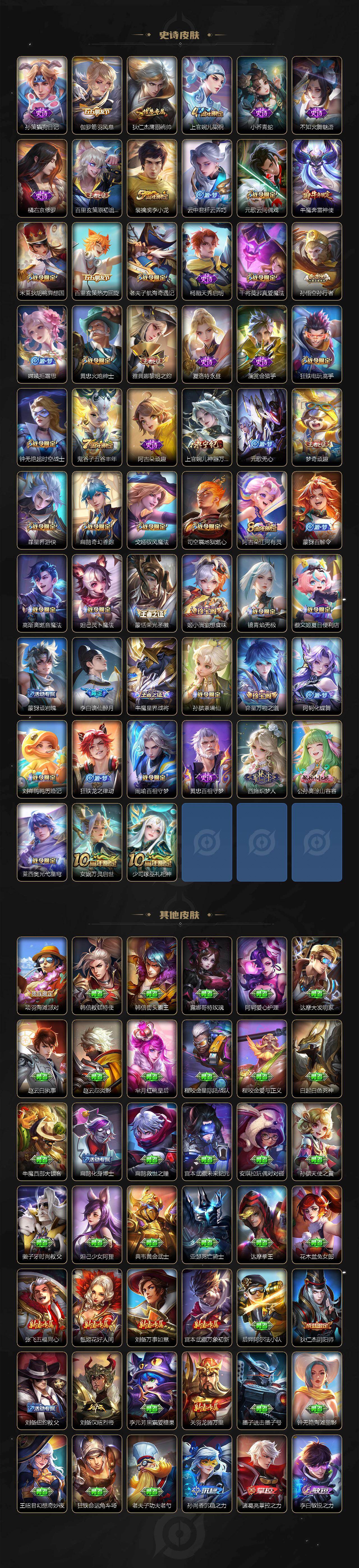 WZQM423470王者荣耀账号详情图5