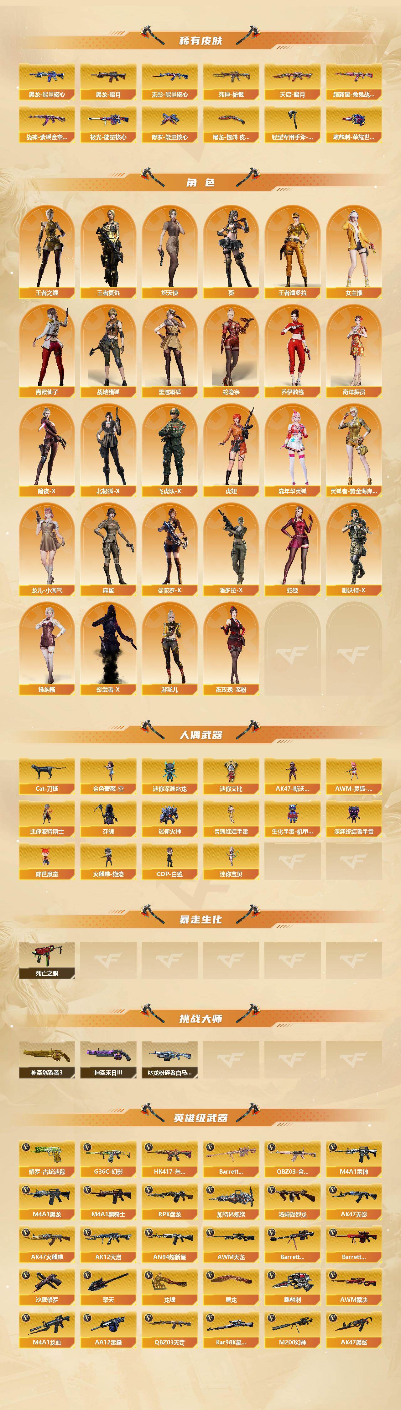 CFCMW422236穿越火线账号详情图3