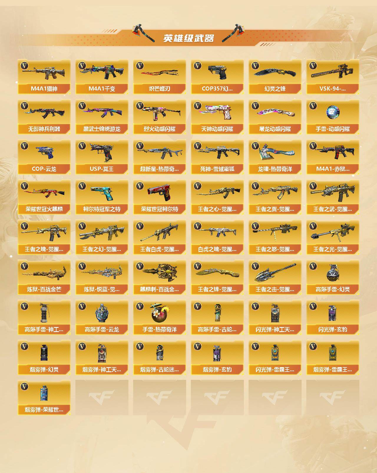 CFCMW422236穿越火线账号详情图4