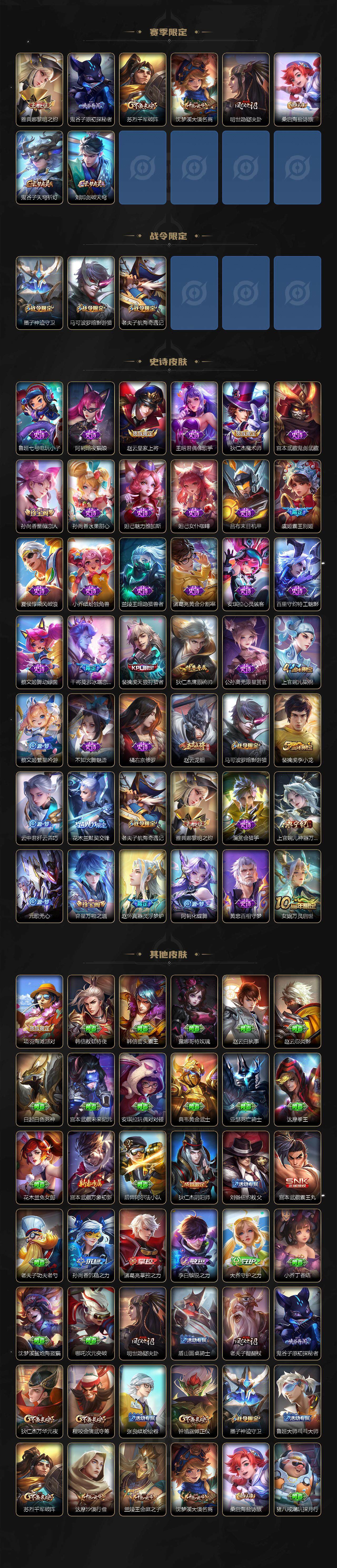 WZCMW431075王者荣耀账号详情图3